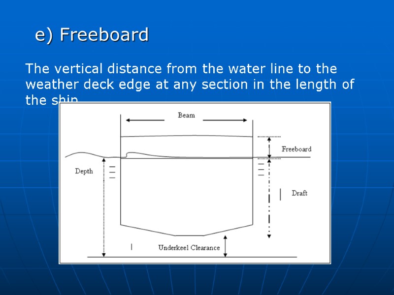 e) Freeboard  The vertical distance from the water line to the weather deck